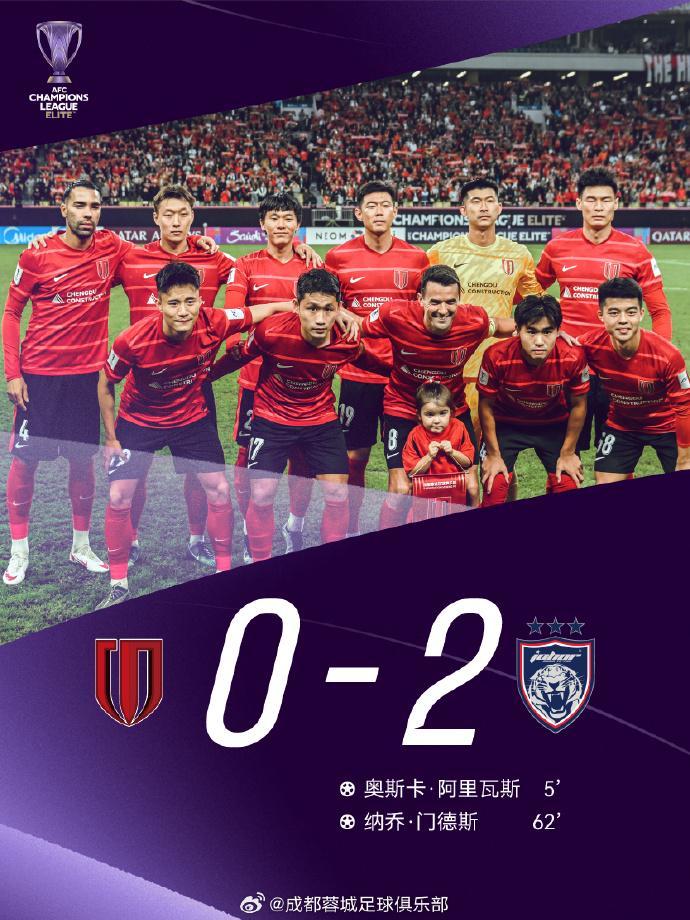 蓉城亚冠赛后致谢球迷：轮换阵容迎战，39063人现场助威