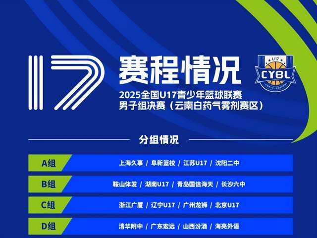 2025全国U17男篮联赛开战！辽宁4队出击，辽篮广东迎强敌