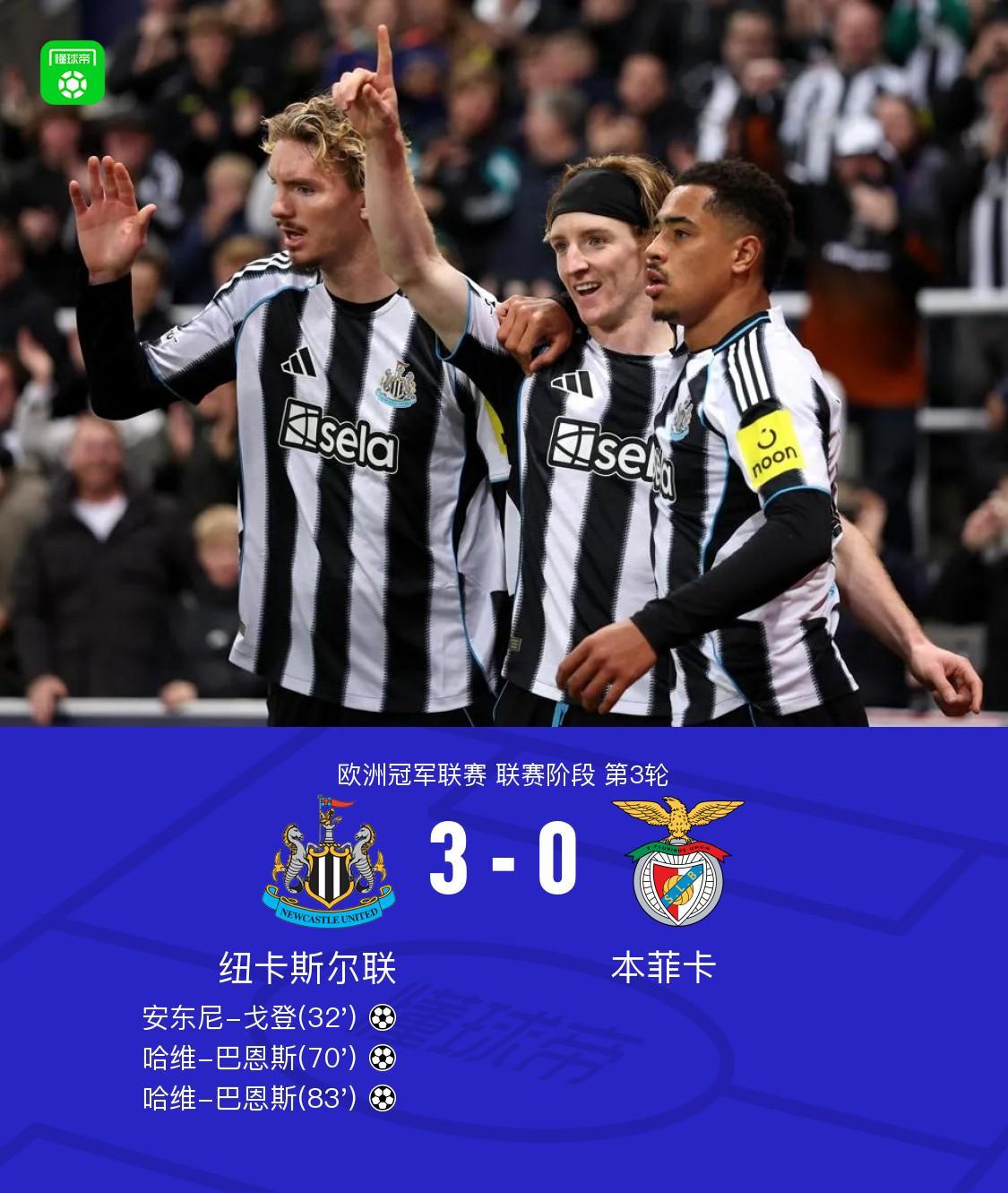 纽卡斯尔联3-0完胜本菲卡：戈登传射建功，巴恩斯双响闪耀欧冠