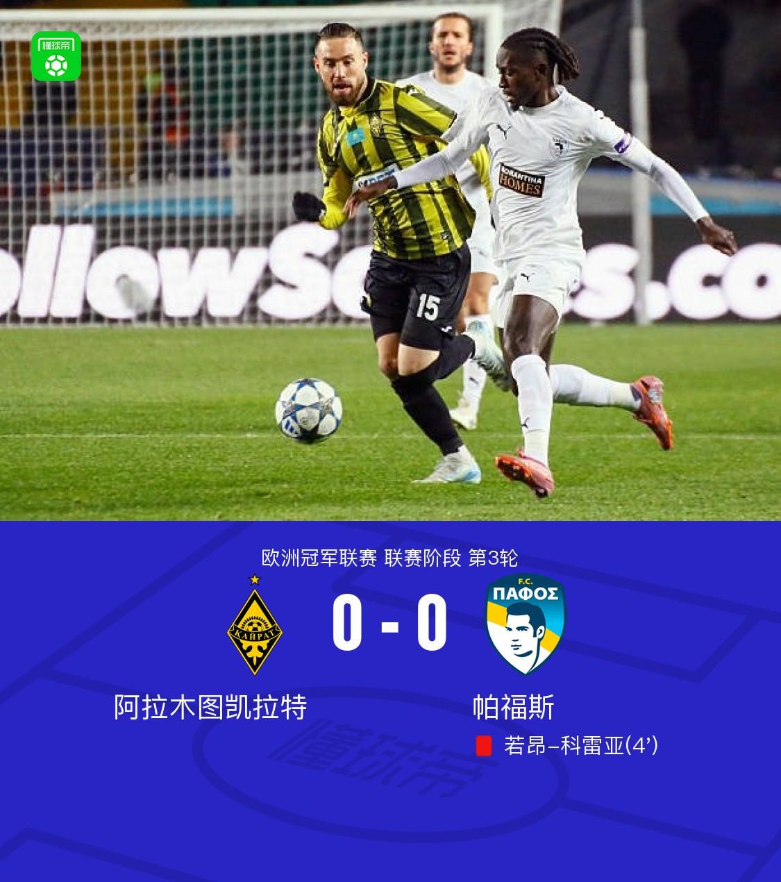 欧冠联赛：阿拉木图凯拉特0-0战平十人帕福斯，关键红牌成转折
