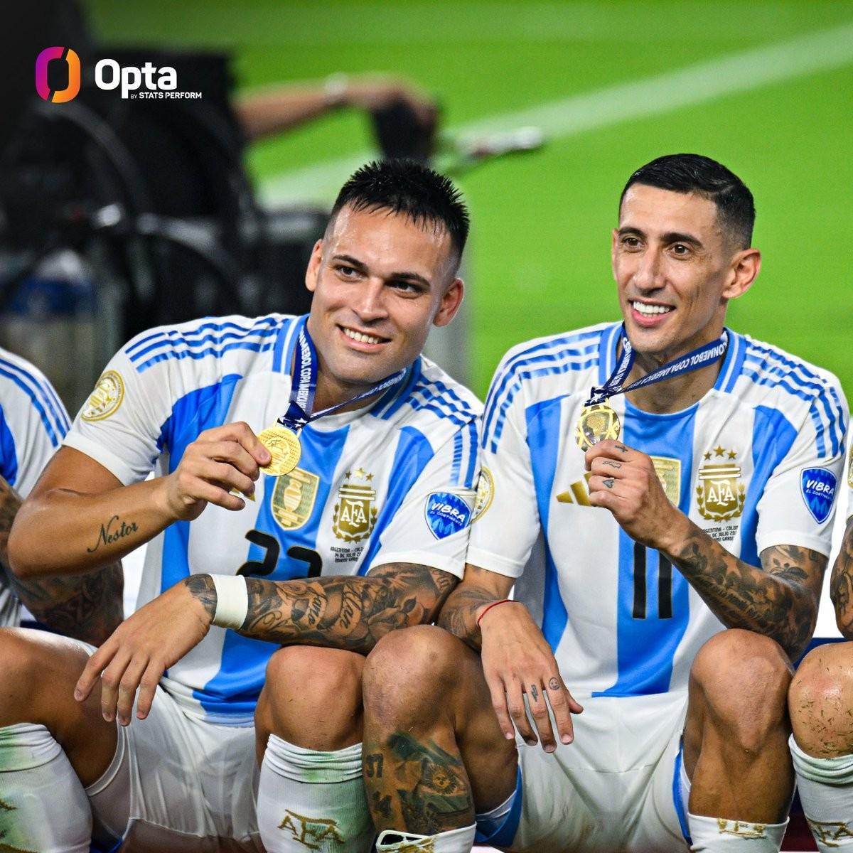 劳塔罗24球并列阿根廷欧冠射手榜第四，紧追梅西等传奇