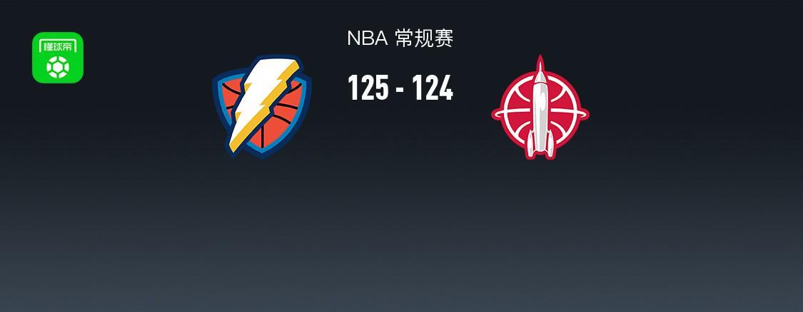 NBA常规赛：雷霆加时125-124险胜火箭，申京39分难救主