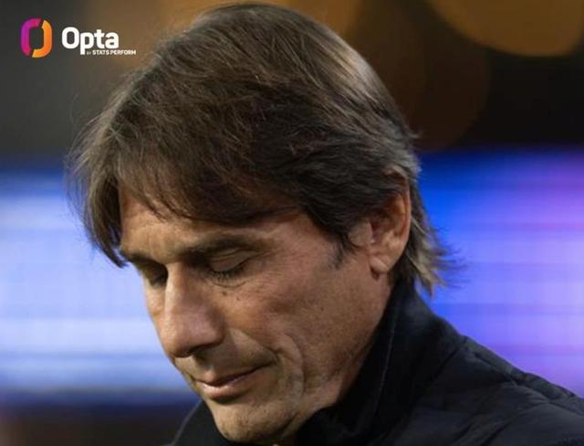 那不勒斯2-6惨败创队史欧战最差纪录，28年来首次单场丢6球