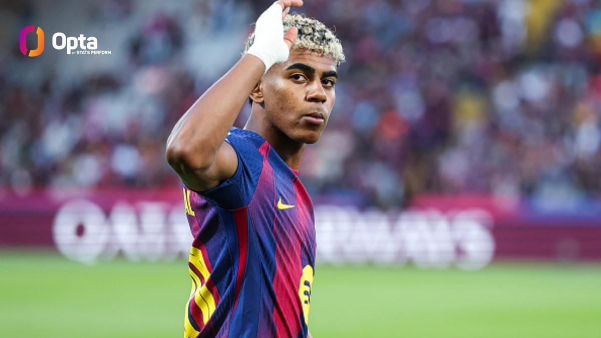 18岁新星亚马尔：欧冠点球第二年轻纪录保持者