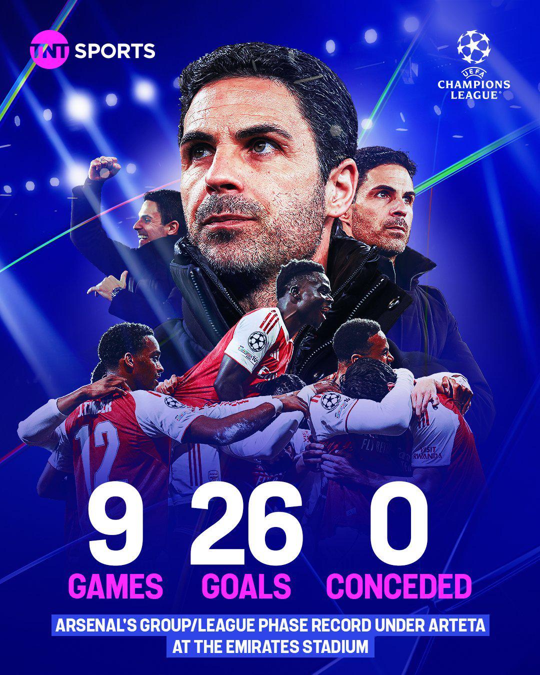 阿尔特塔执教下，阿森纳欧冠小组赛主场全胜且零失球