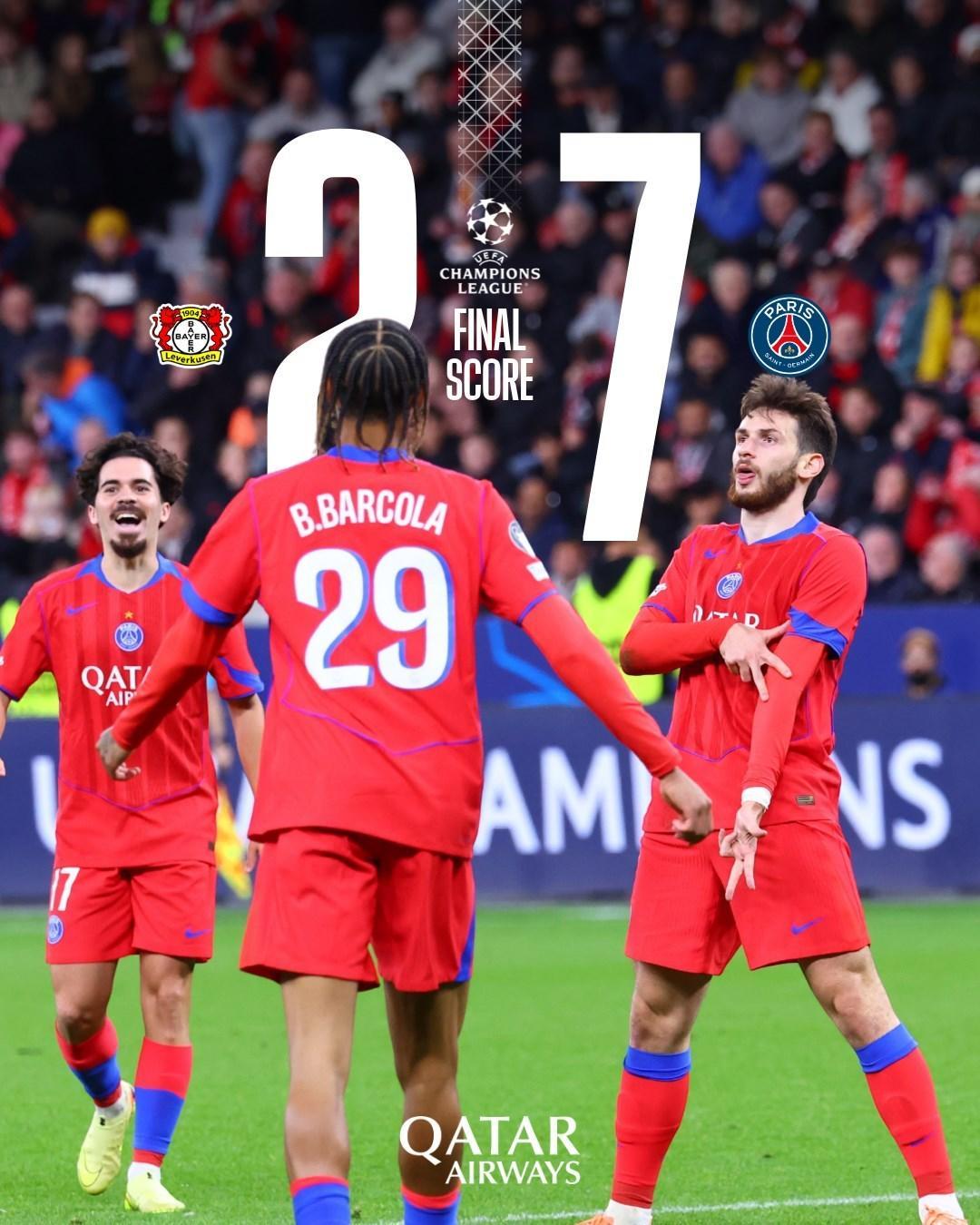 欧冠热闻：巴黎圣日耳曼7-2狂胜勒沃库森，强势登顶积分榜