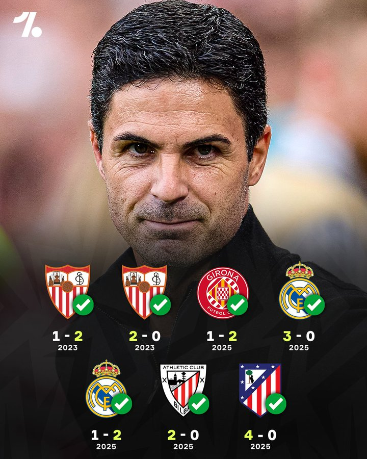 阿森纳欧战七连胜西甲劲旅，成西甲球队最大克星