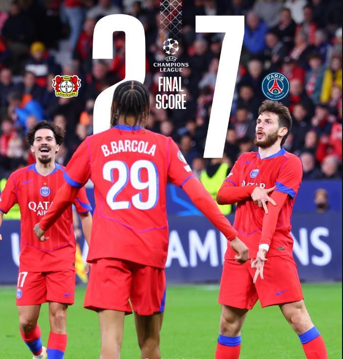 欧战历史首创！大巴黎客场7-2狂胜德国劲旅勒沃库森