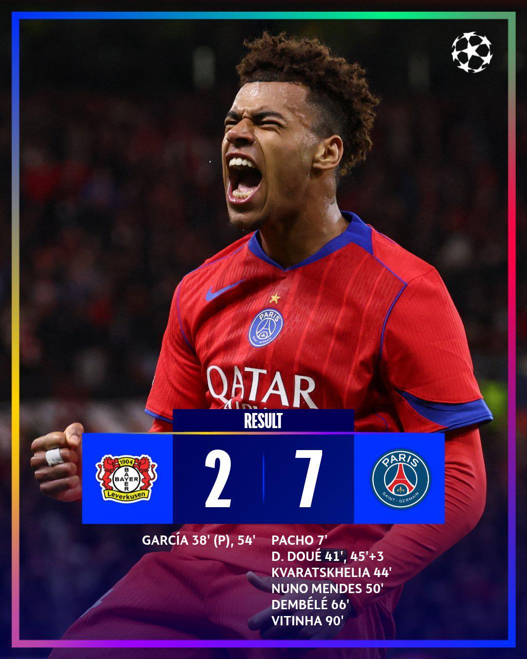 巴黎福星！杜埃进球的15场比赛巴黎全胜创奇迹