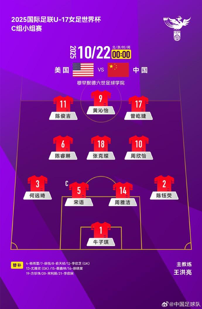 U17中国女足VS美国女足U17：首发名单揭晓，周欣怡等领衔出战