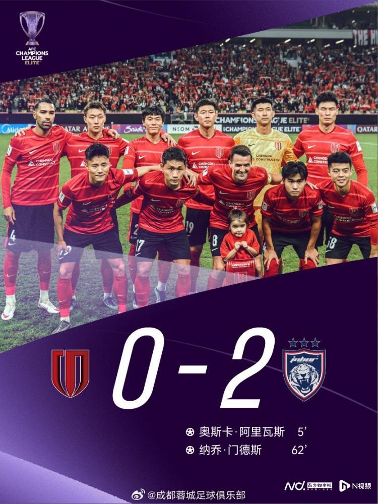 中超双雄亚冠轮换皆败，蓉城海港射正寥寥