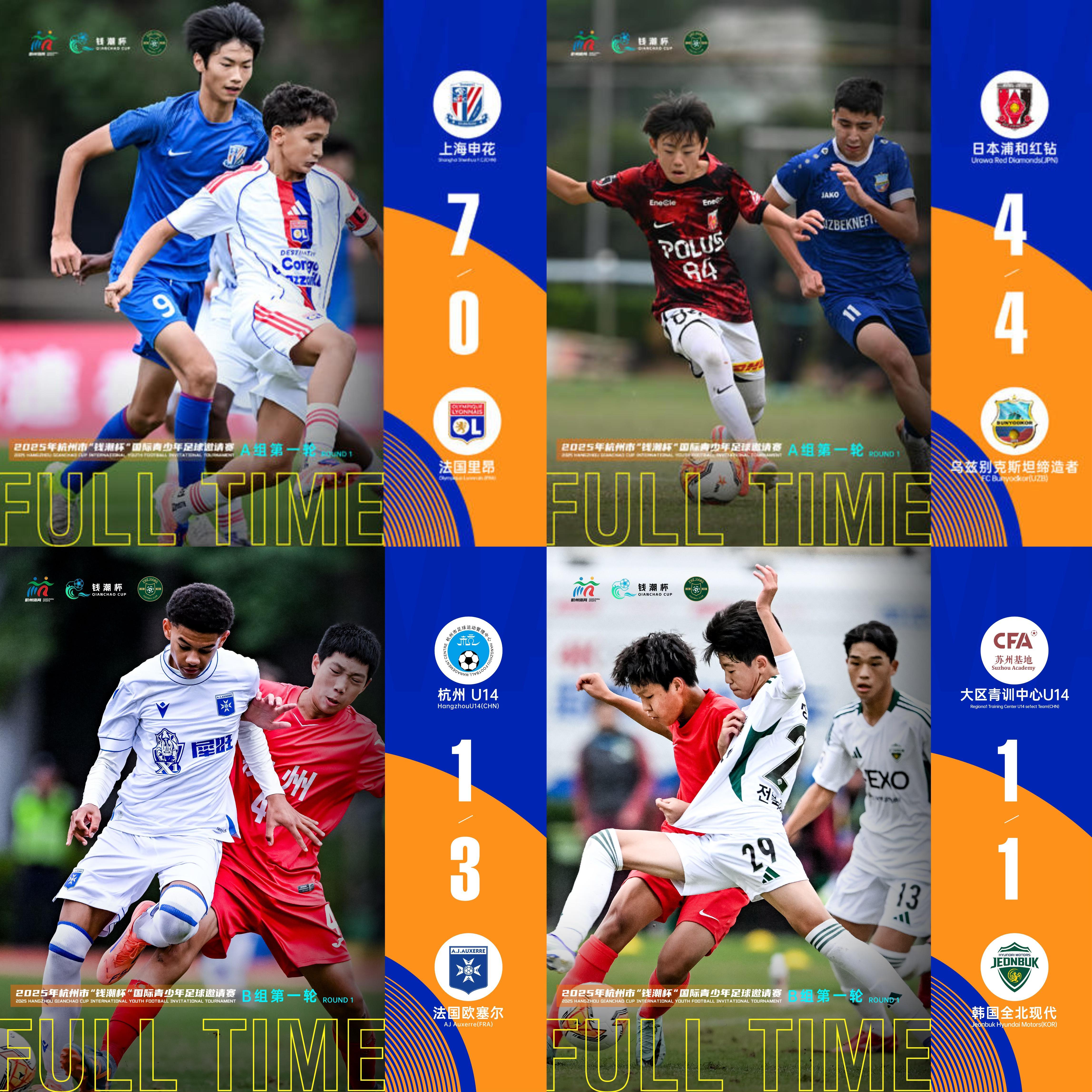 杭州“钱潮杯”开赛：上海申花U14队首战大捷