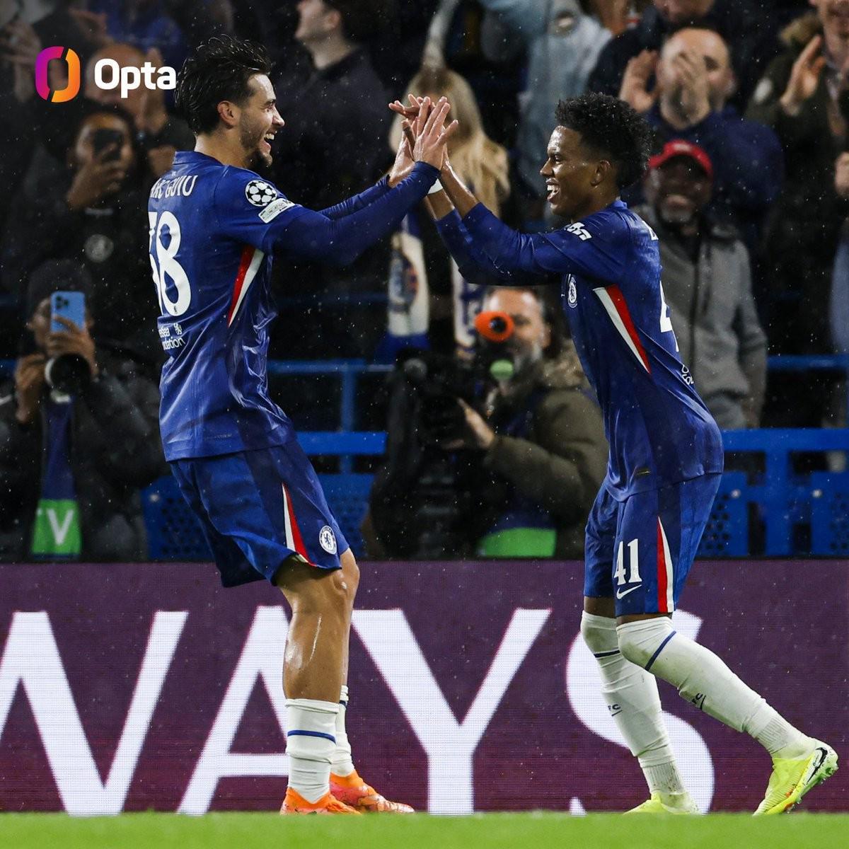 青春风暴！切尔西创欧冠历史：单场三名U20球员破门