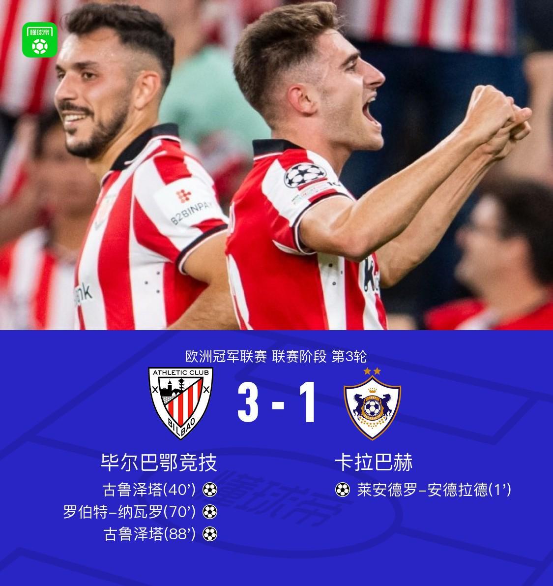 毕尔巴鄂竞技3-1逆转卡拉巴赫，古鲁泽塔双响闪耀欧冠