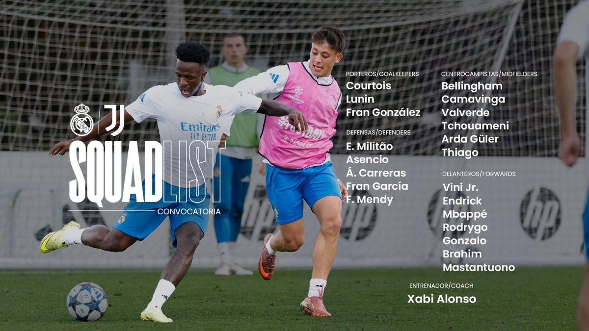 皇马欧冠对阵尤文大名单：姆巴佩领衔，费兰-门迪伤愈复出