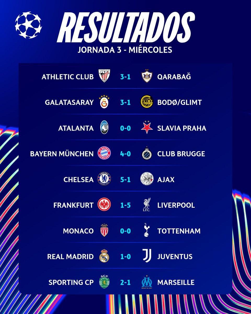 欧冠下一轮焦点战：巴黎对决拜仁，利物浦迎战皇马