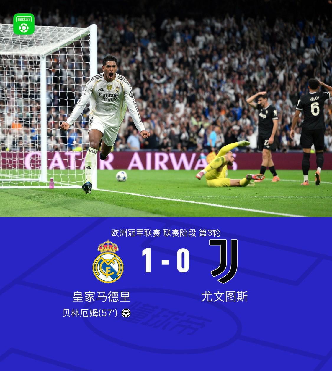 皇马1-0力克尤文：贝林厄姆制胜球，迪格雷戈里奥神勇扑救