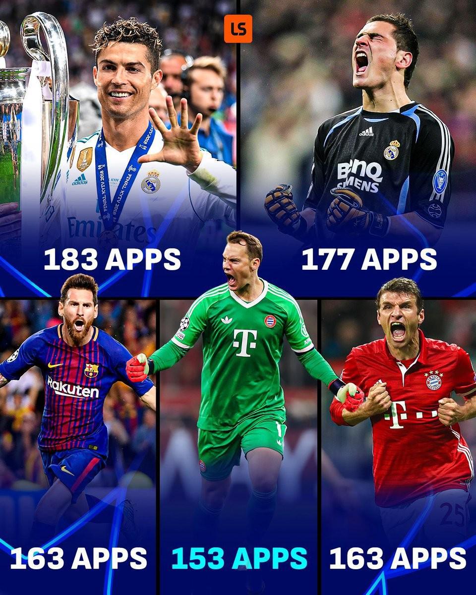 诺伊尔欧冠153场超本泽马，荣登历史出场榜第五