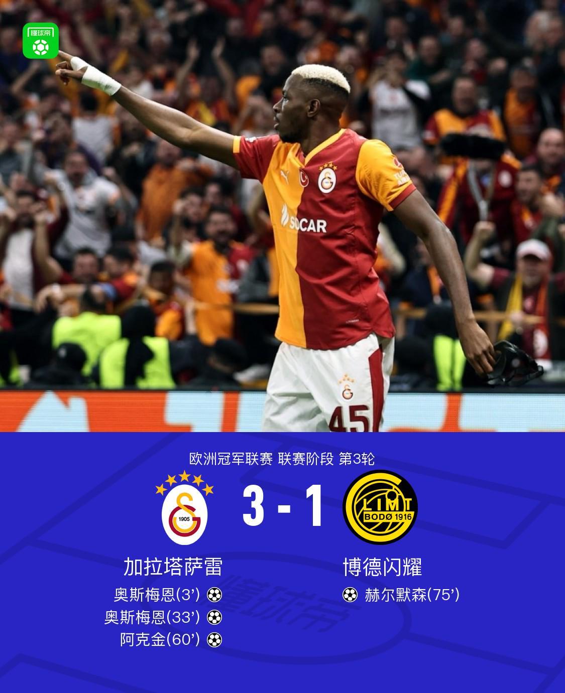 加拉塔萨雷3-1力克博德闪耀：奥斯梅恩双响建功，阿克金补射锁胜局