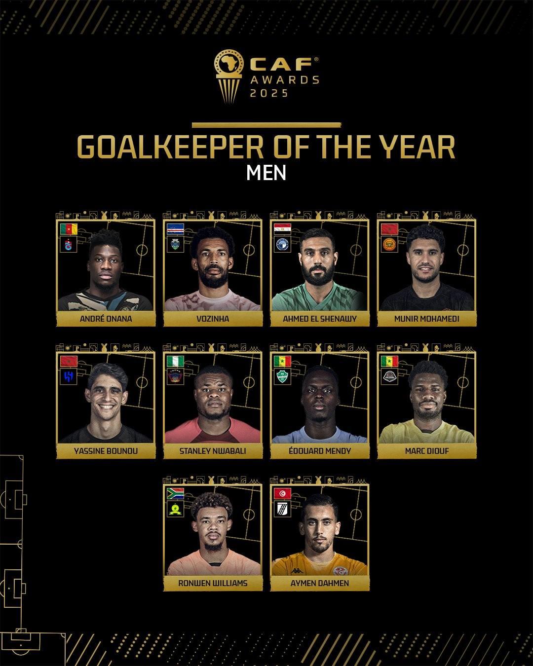 非洲足联年度最佳门将候选名单揭晓：奥纳纳、布努等入围