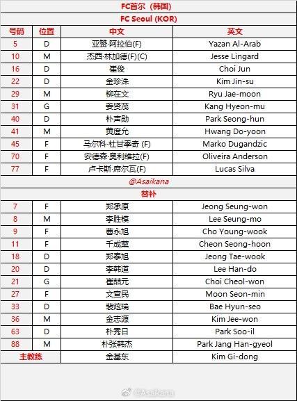 首尔FC首发阵容