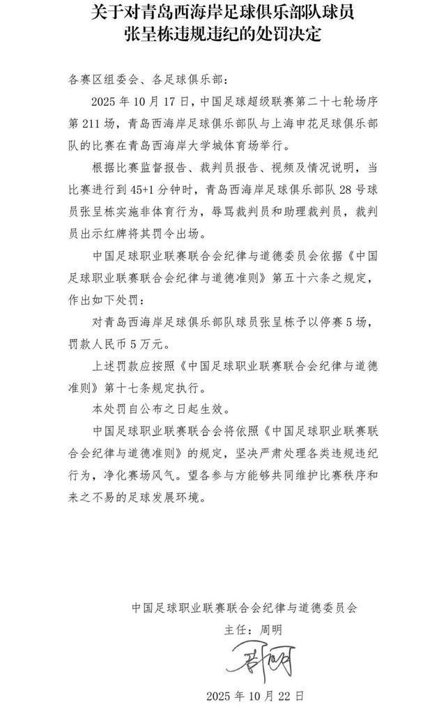 中足联重拳出击：张呈栋辱骂裁判遭禁赛5场+罚款5万
