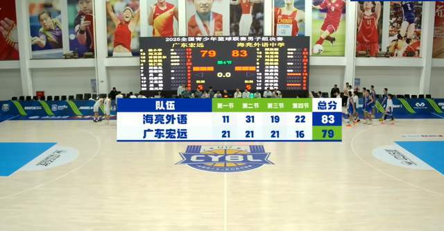 广东宏远U17联赛爆冷：领先两位数仍遭逆转，谈仁凯20+5难救主