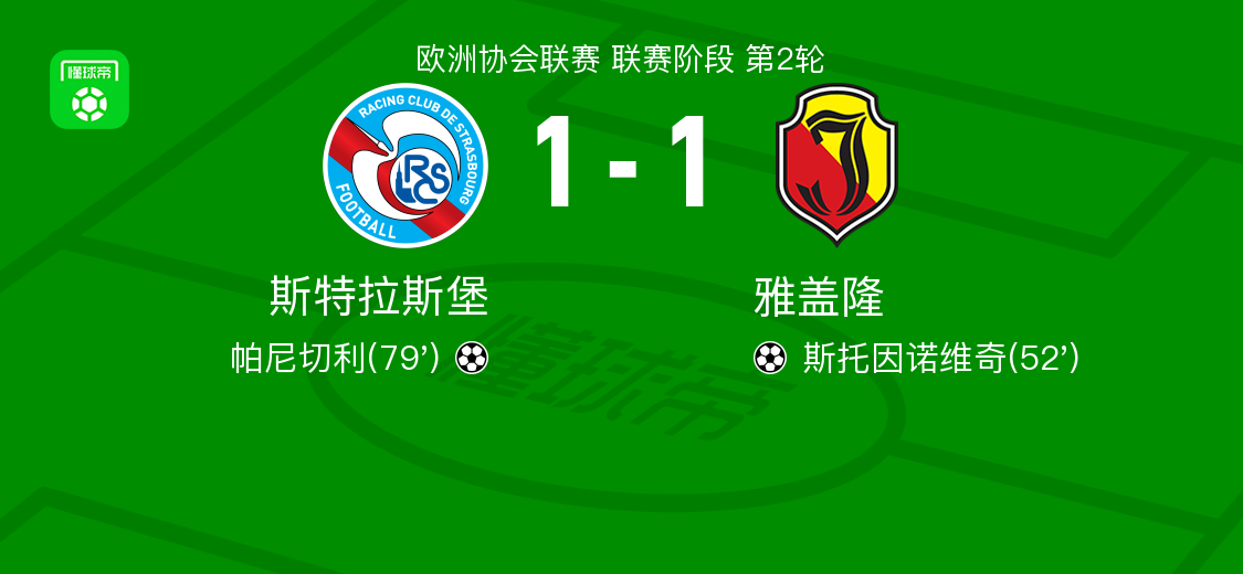 斯特拉斯堡1-1平雅盖隆：斯托因诺维奇首开纪录，帕尼切利扳平