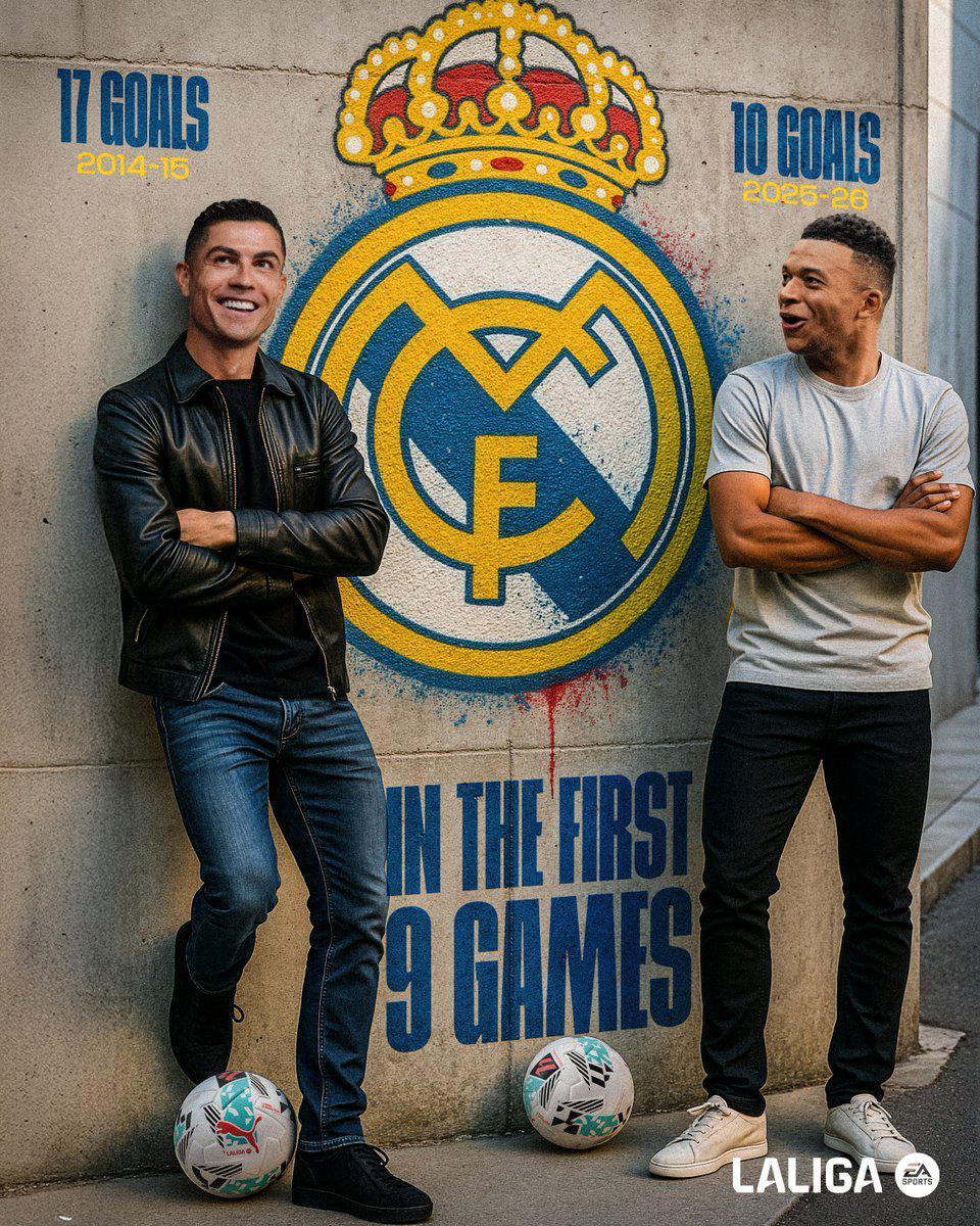 姆巴佩创纪录：自C罗后首位西甲前9场进球上双的皇马球员