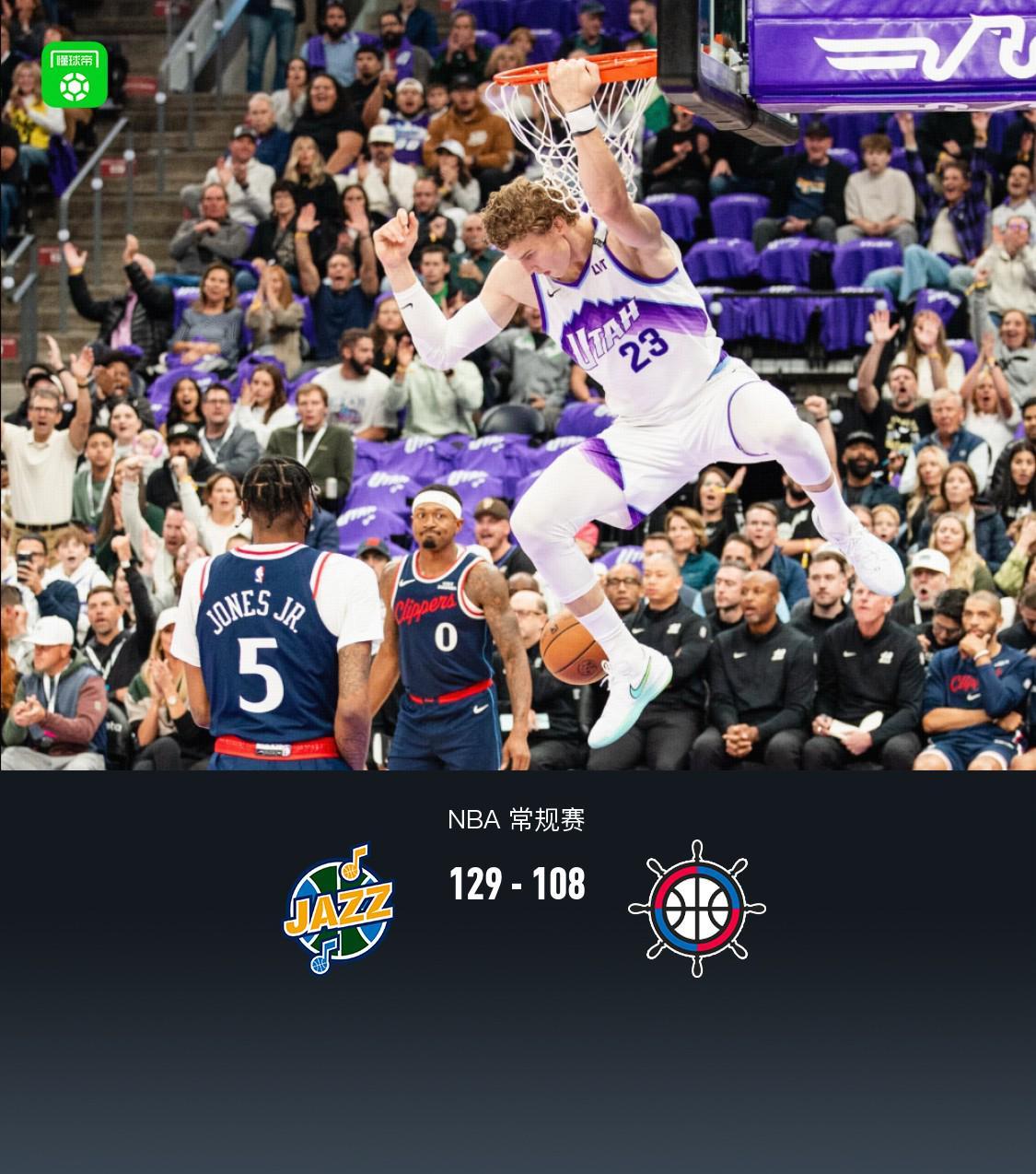 爵士129-108大胜快船，凯斯勒砍22+9，哈登15+11数据解析