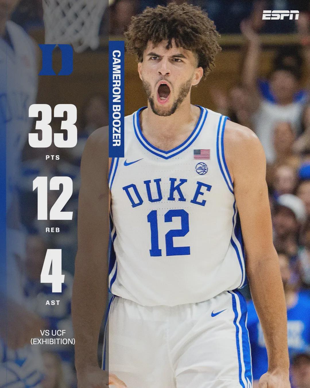 布泽尔之子首秀狂轰33+12+4！2026年NBA状元热门诞生