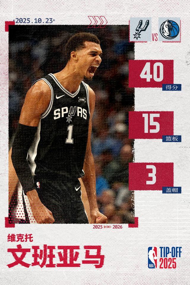 文班亚马40+15+3帽0失误 历史第三人创揭幕战奇迹