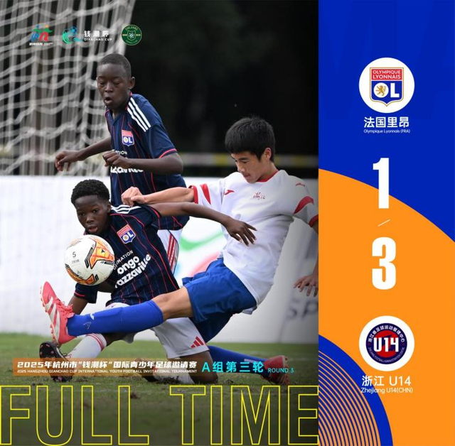 钱潮杯国际青少年足球赛第三轮：上海申花登顶A组积分榜