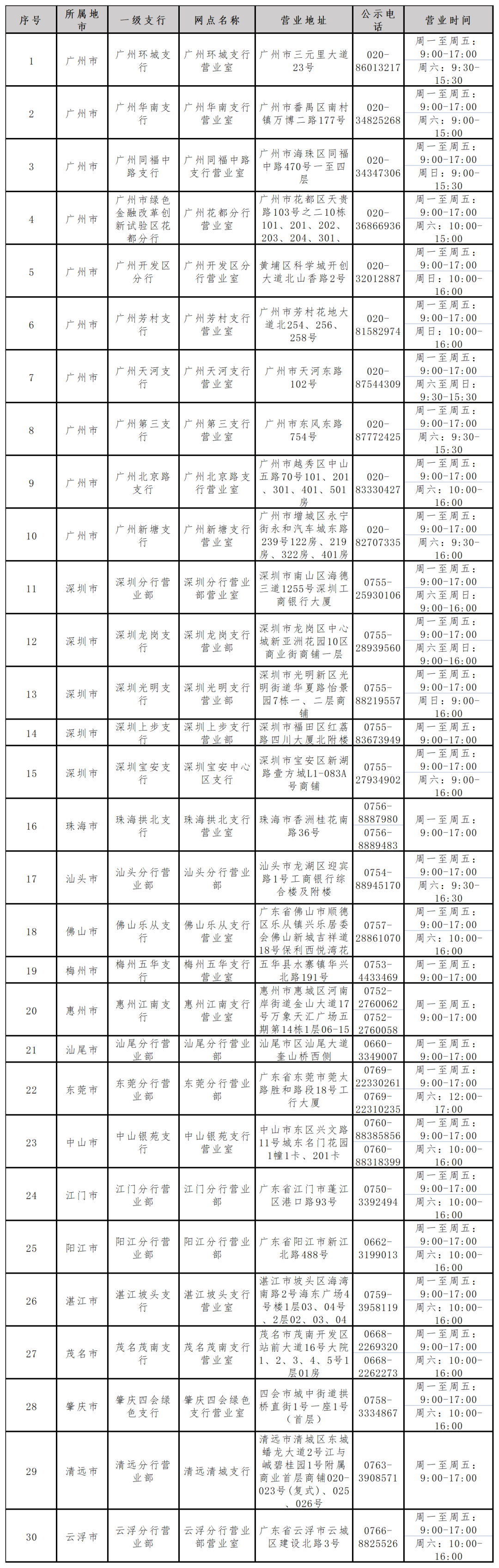 十五运会跳水门票10月25日开售，全红婵等冠军亮相