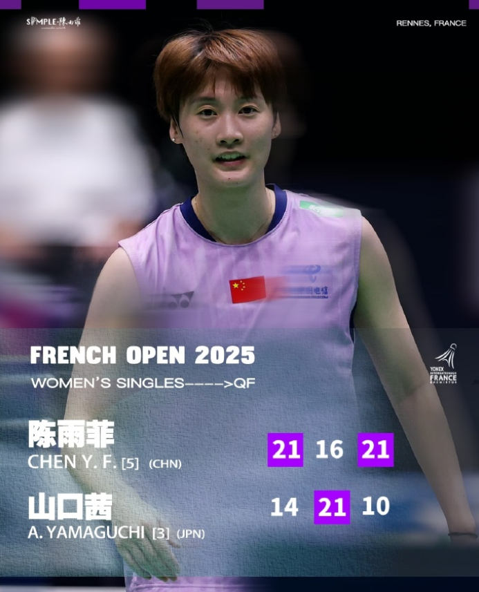 陈雨菲2-1复仇山口茜 韩媒盛赞：安洗莹最强宿敌