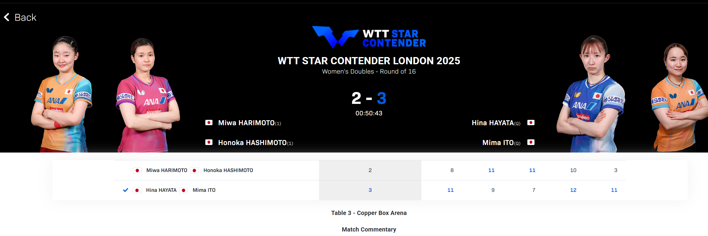 张本美和换搭档仍负早田希娜！日乒一姐直指医疗暂停成心魔