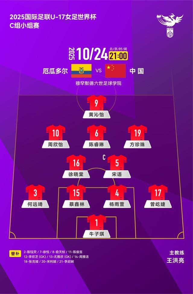 2025U17女足世界杯：中国VS厄瓜多尔首发名单揭晓