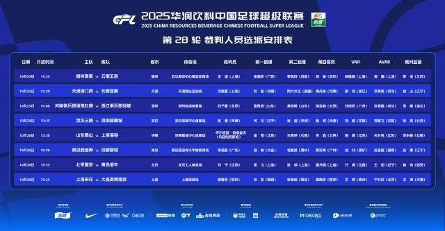 中超第28轮裁判安排全揭晓：国际名哨领衔执法