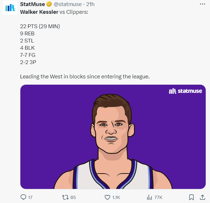 湖人欲换凯斯勒！艾顿表现不佳，湖媒愿出2首轮求购