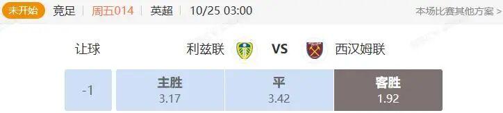 英超利兹联VS西汉姆联+沙职吉达联合VS利雅新月：赛事深度解析与预测