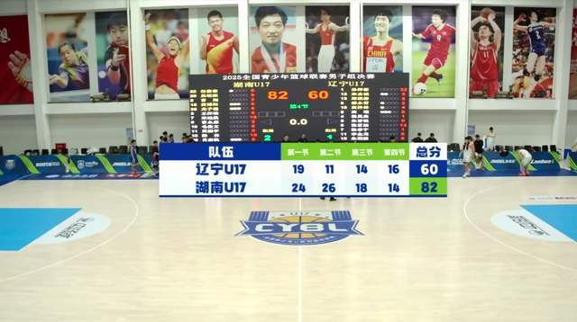辽宁U17男篮4连败无缘8强，孙梓豪32分难救主，杨鸣怎么看？