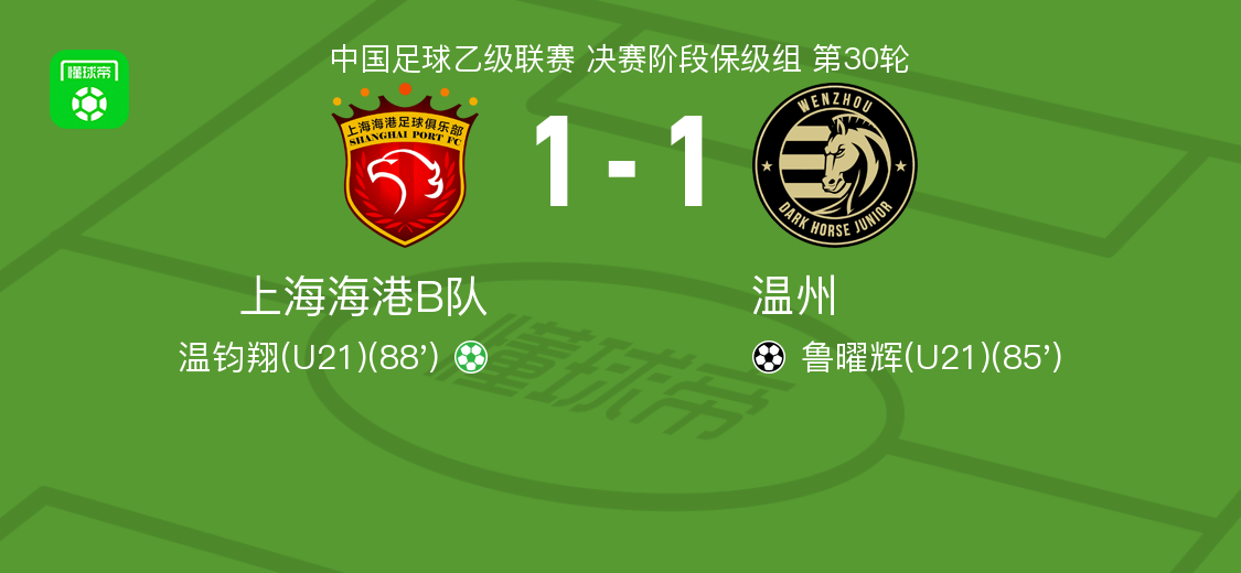 上海海港B队1-1战平温州：鲁曜辉破门，温钧翔点球扳平