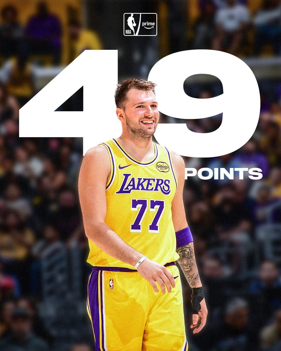 东契奇狂轰49分11板8助，湖人轻取森林狼迎赛季首胜