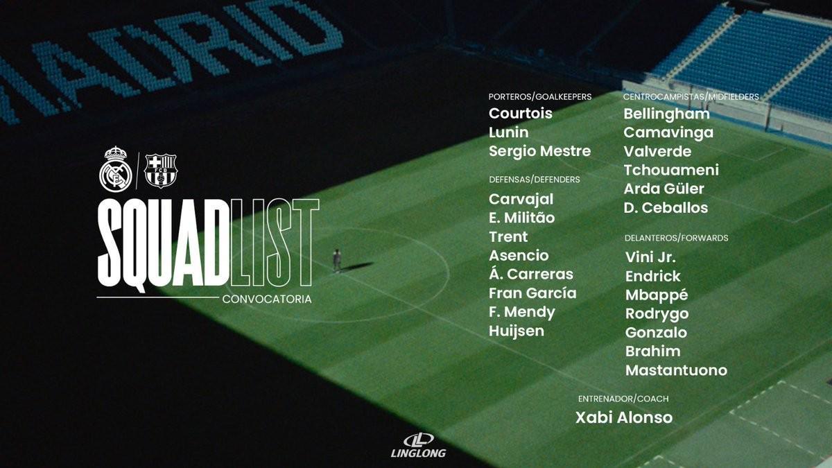 皇马国家德比名单揭晓：阿诺德、卡瓦哈尔等强援回归