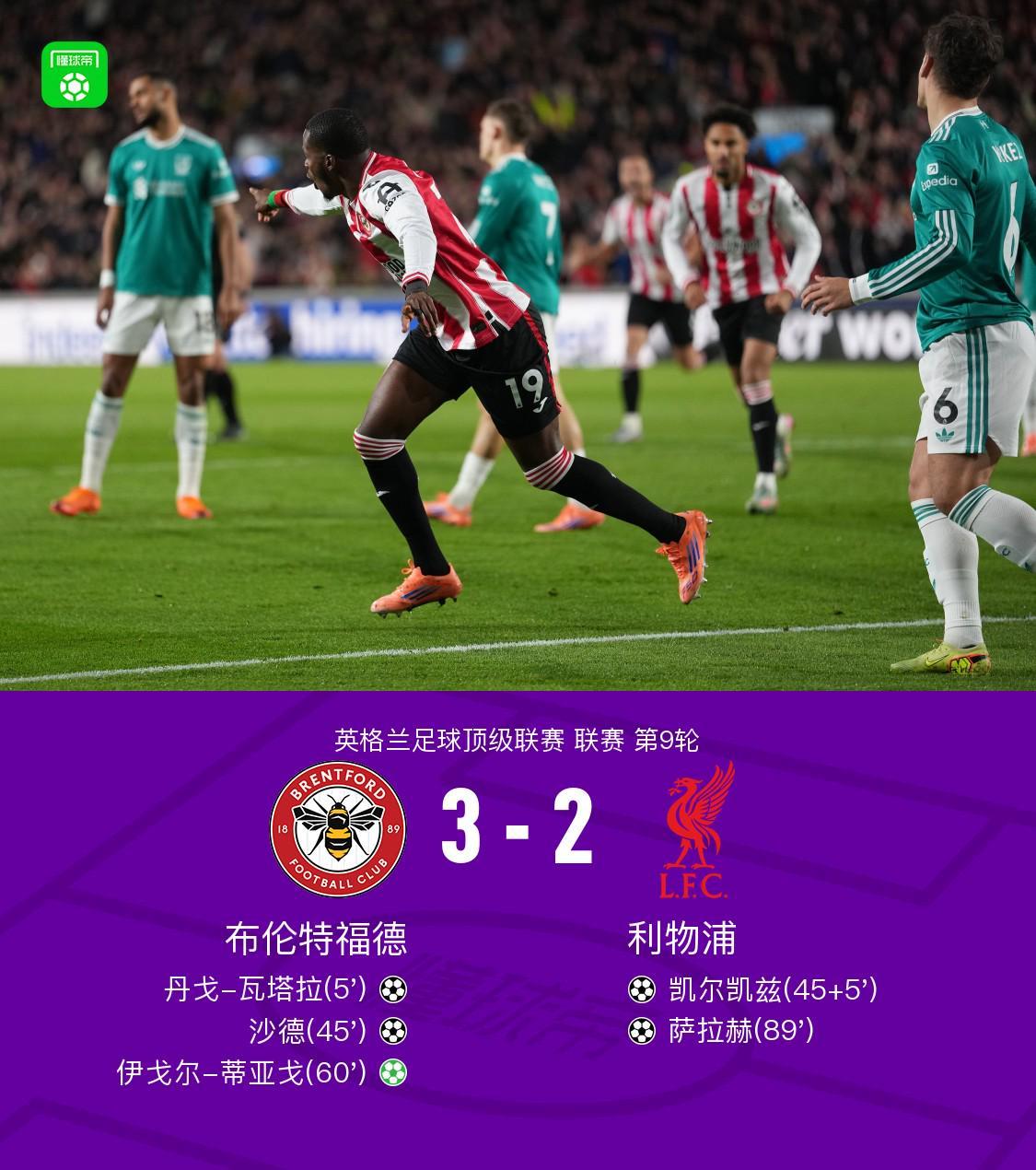 剑南春冠名｜利物浦2-3负布伦特福德 英超四连败萨拉赫破门难救主