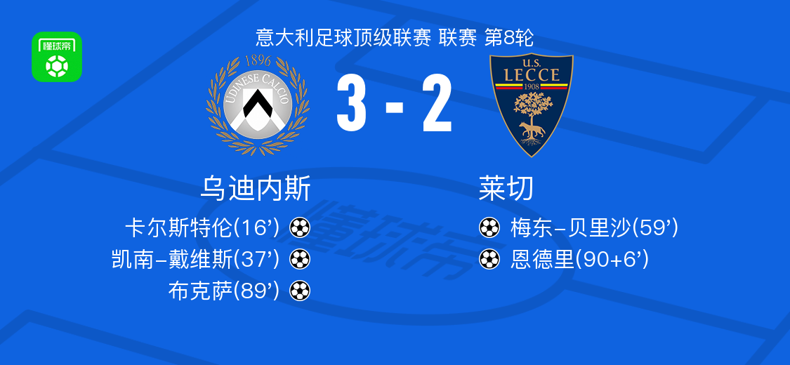 意甲乌迪内斯3-2力克莱切，布克萨凯南戴维斯双星闪耀