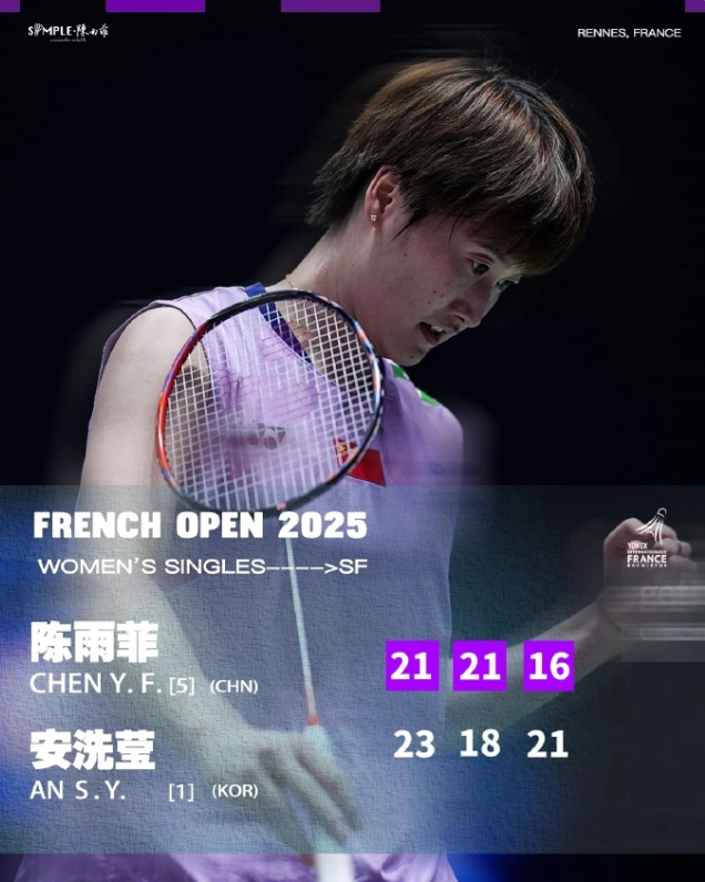 安洗莹2-1逆转陈雨菲晋级决赛，韩媒盛赞赛季第九冠在望
