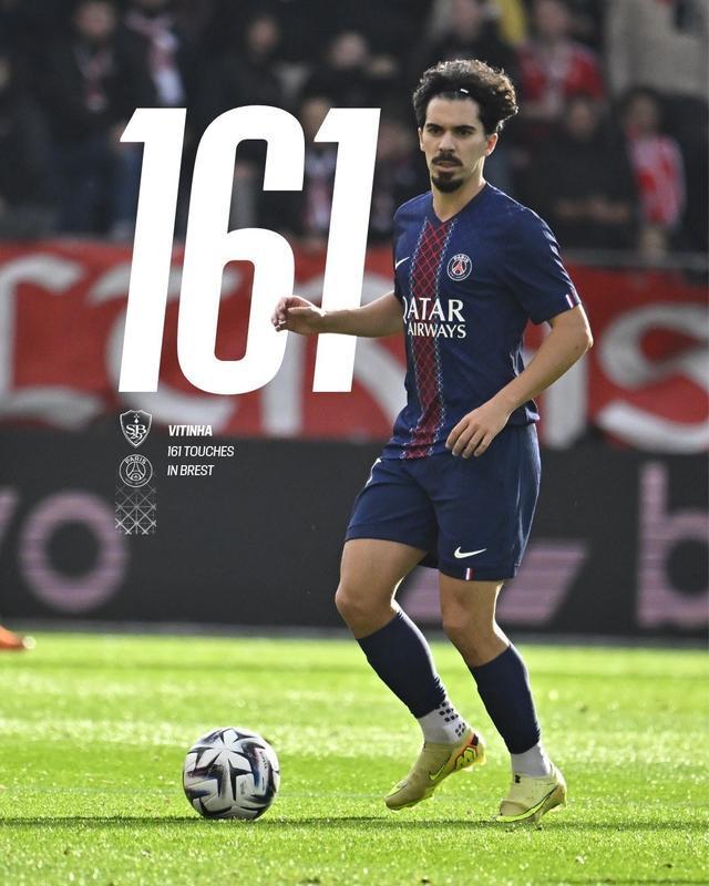 巴黎中场核心！维蒂尼亚本赛季三场触球超150次领跑五大联赛