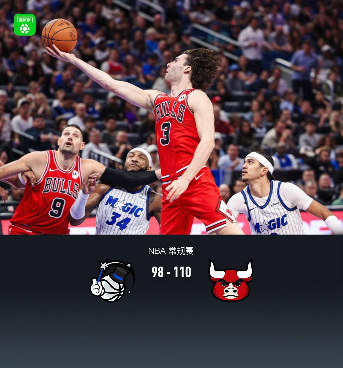 公牛110-98胜魔术：7人得分上双，吉迪21+8，魔术三分低迷