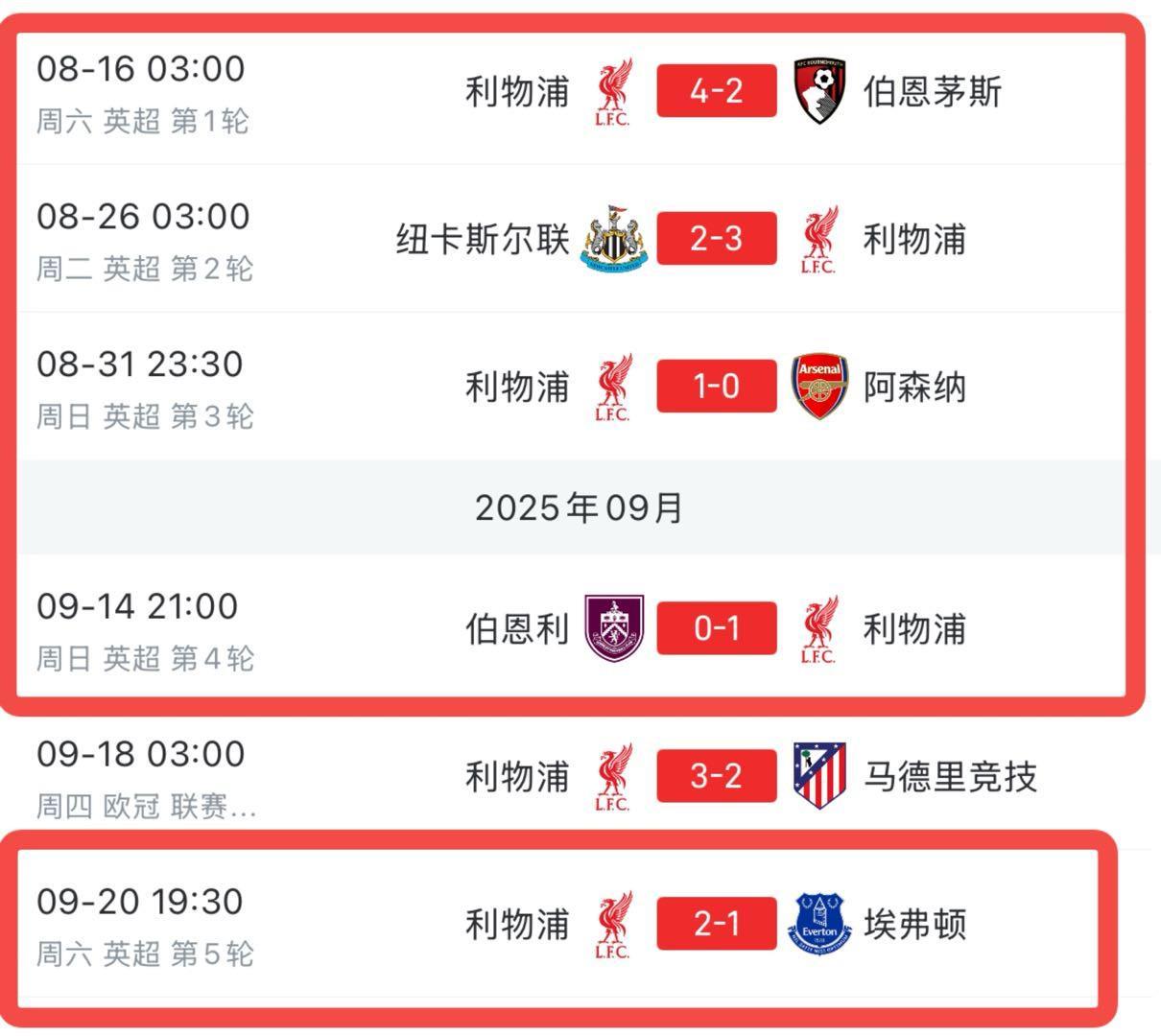 利物浦英超5连胜后突遭4连败，状态大起大落引关注